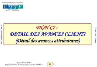 69
MOHAMED CHORFI
Expert comptable – Commissaire aux comptes “ CM2F ”
www.cabinetchorfi.com
G.S.M
:
06
61
14
88
03
ETAT C7 :
DETAIL DES AVANCES CLIENTS
(Détail des avances attributaires)
 