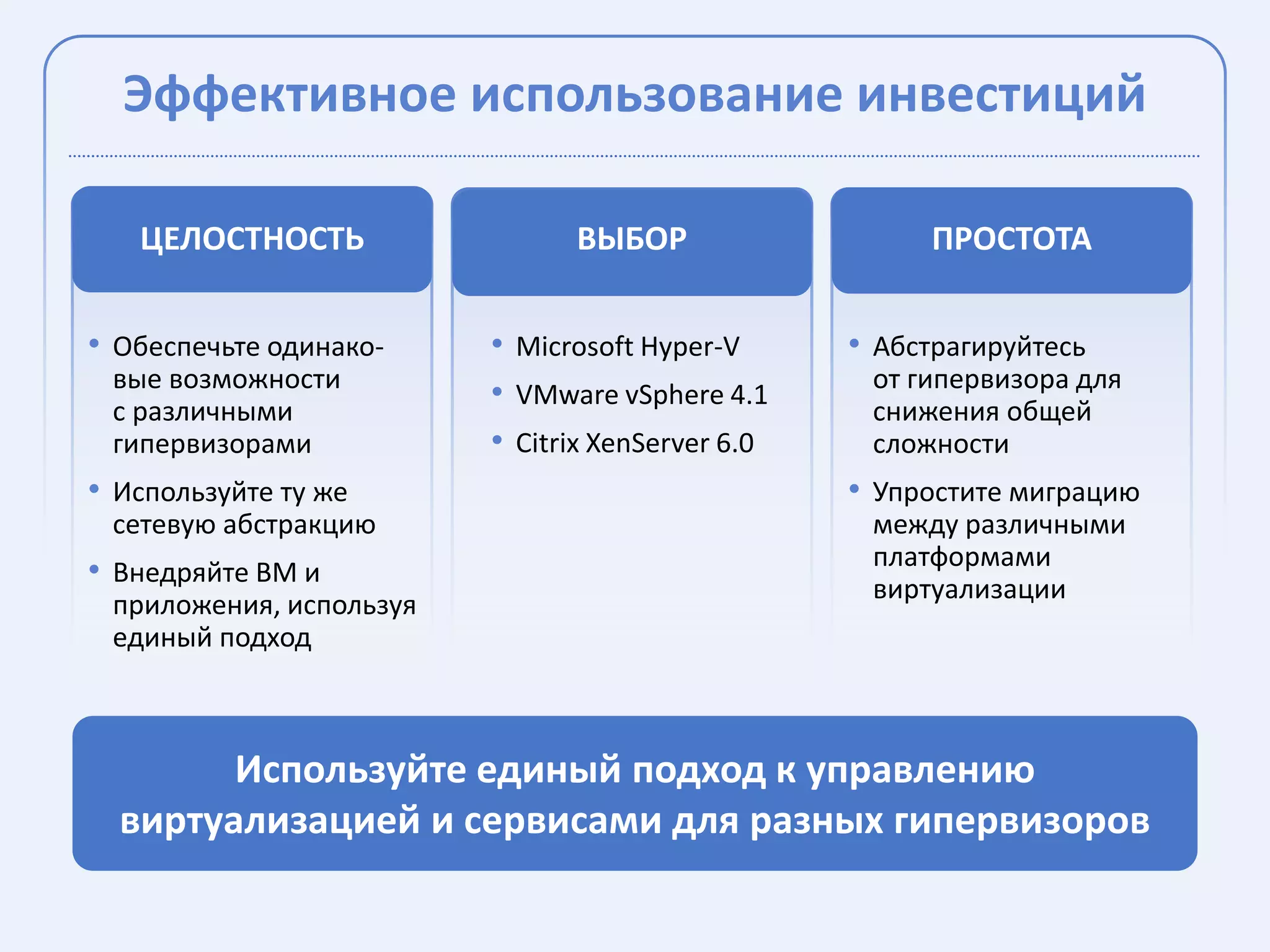 Эффективное использование инвестиций

   ЦЕЛОСТНОСТЬ                 ВЫБОР                   ПРОСТОТА


• Обеспечьте одинако-    • Microsoft Hyper-V      • Абстрагируйтесь
 вые возможности                                   от гипервизора для
 с различными
                         • VMware vSphere 4.1      снижения общей
 гипервизорами           • Citrix XenServer 6.0    сложности
• Используйте ту же                               • Упростите миграцию
 сетевую абстракцию                                между различными
                                                   платформами
• Внедряйте ВМ и                                   виртуализации
 приложения, используя
 единый подход



        Используйте единый подход к управлению
  виртуализацией и сервисами для разных гипервизоров
 