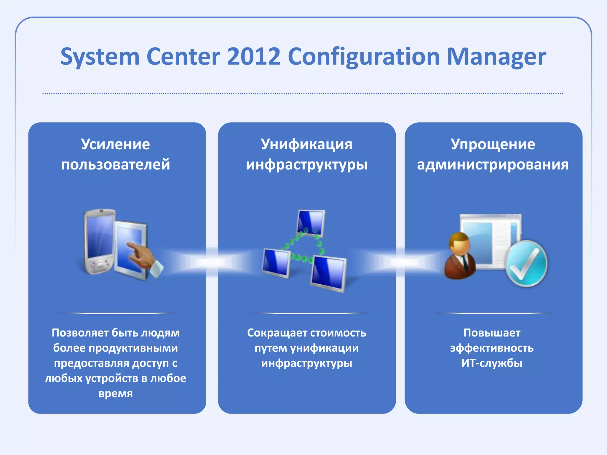 System Center 2012 Configuration Manager


    Усиление                Унификация             Упрощение
  пользователей           инфраструктуры        администрирования




 Позволяет быть людям     Сокращает стоимость        Повышает
 более продуктивными       путем унификации        эффективность
 предоставляя доступ с      инфраструктуры           ИТ-службы
любых устройств в любое
        время
 
