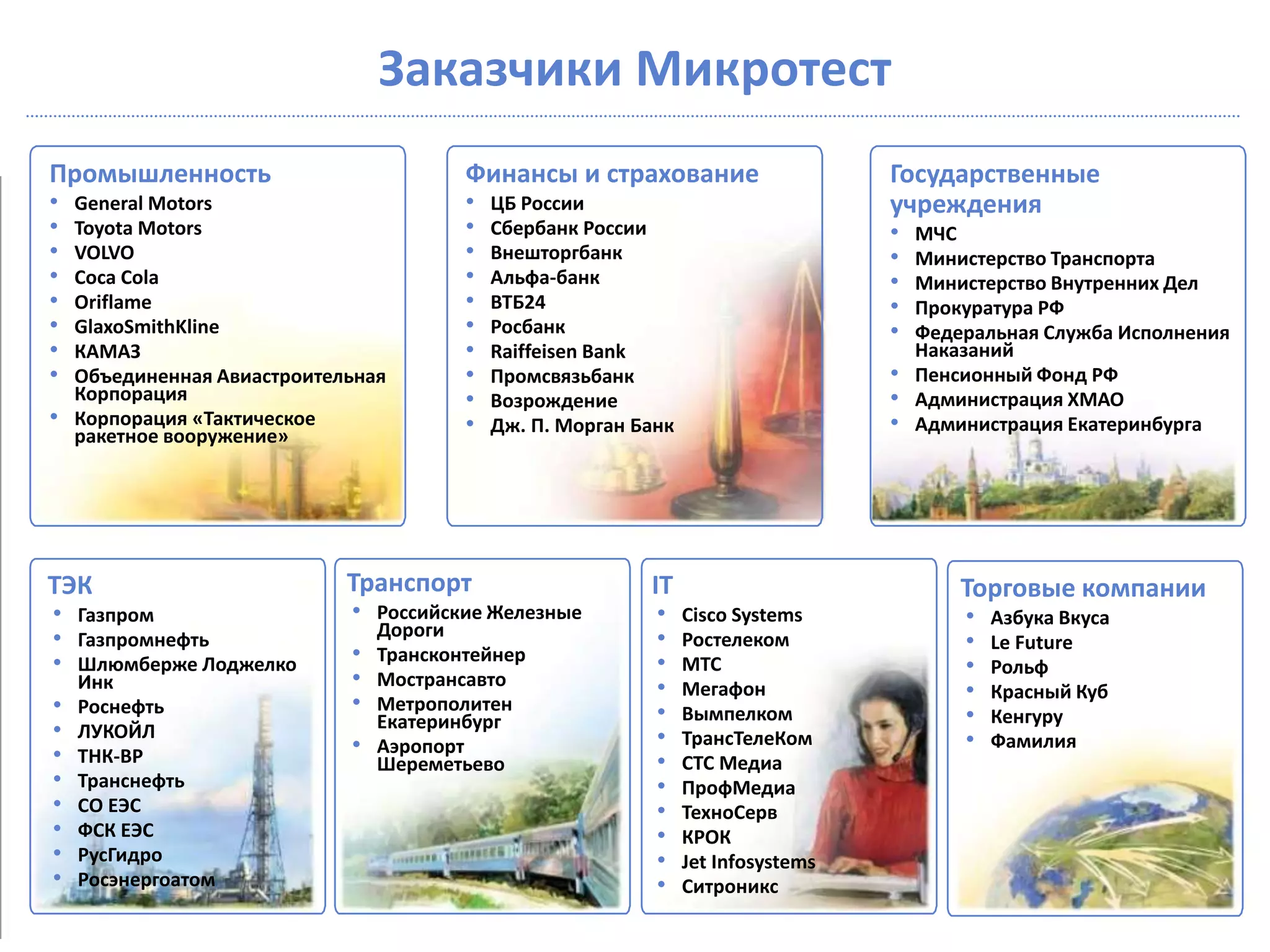 Заказчики Микротест
Промышленность                           Финансы и страхование                      Государственные
•   General Motors                       •   ЦБ России                              учреждения
•   Toyota Motors                        •   Сбербанк России                        •   МЧС
•   VOLVO                                •   Внешторгбанк                           •   Министерство Транспорта
•   Coca Cola                            •   Альфа-банк                             •   Министерство Внутренних Дел
•   Oriflame                             •   ВТБ24                                  •   Прокуратура РФ
•   GlaxoSmithKline                      •   Росбанк                                •   Федеральная Служба Исполнения
•   КАМАЗ                                •   Raiffeisen Bank                            Наказаний
•   Объединенная Авиастроительная        •   Промсвязьбанк                          •   Пенсионный Фонд РФ
    Корпорация                           •   Возрождение                            •   Администрация ХМАО
•   Корпорация «Тактическое              •   Дж. П. Морган Банк                     •   Администрация Екатеринбурга
    ракетное вооружение»




ТЭК                          Транспорт                      IT                              Торговые компании
• Газпром                    • Российские Железные           •    Cisco Systems             •   Азбука Вкуса
• Газпромнефть                   Дороги                      •
                             •   Трансконтейнер
                                                                  Ростелеком                •   Le Future
• Шлюмберже Лоджелко                                         •    МТС                       •   Рольф
    Инк                      •   Мострансавто                •    Мегафон                   •   Красный Куб
•   Роснефть                 •   Метрополитен                •    Вымпелком                 •   Кенгуру
•                                Екатеринбург
    ЛУКОЙЛ
                             •   Аэропорт                    •    ТрансТелеКом              •   Фамилия
•   ТНК-ВР                       Шереметьево                 •    СТС Медиа
•   Транснефть                                               •    ПрофМедиа
•   СО ЕЭС                                                   •    ТехноСерв
•   ФСК ЕЭС                                                  •    КРОК
•   РусГидро                                                 •    Jet Infosystems
•   Росэнергоатом                                            •    Ситроникс
 