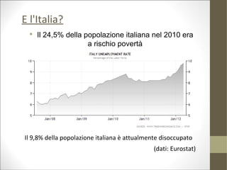 E l'Italia?
  ●
      Il 24,5% della popolazione italiana nel 2010 era
                      a rischio povertà




Il 9,8% della popolazione italiana è attualmente disoccupato
                                              (dati: Eurostat)
 