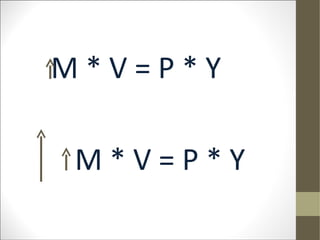 M*V=P*Y

M*V=P*Y
 