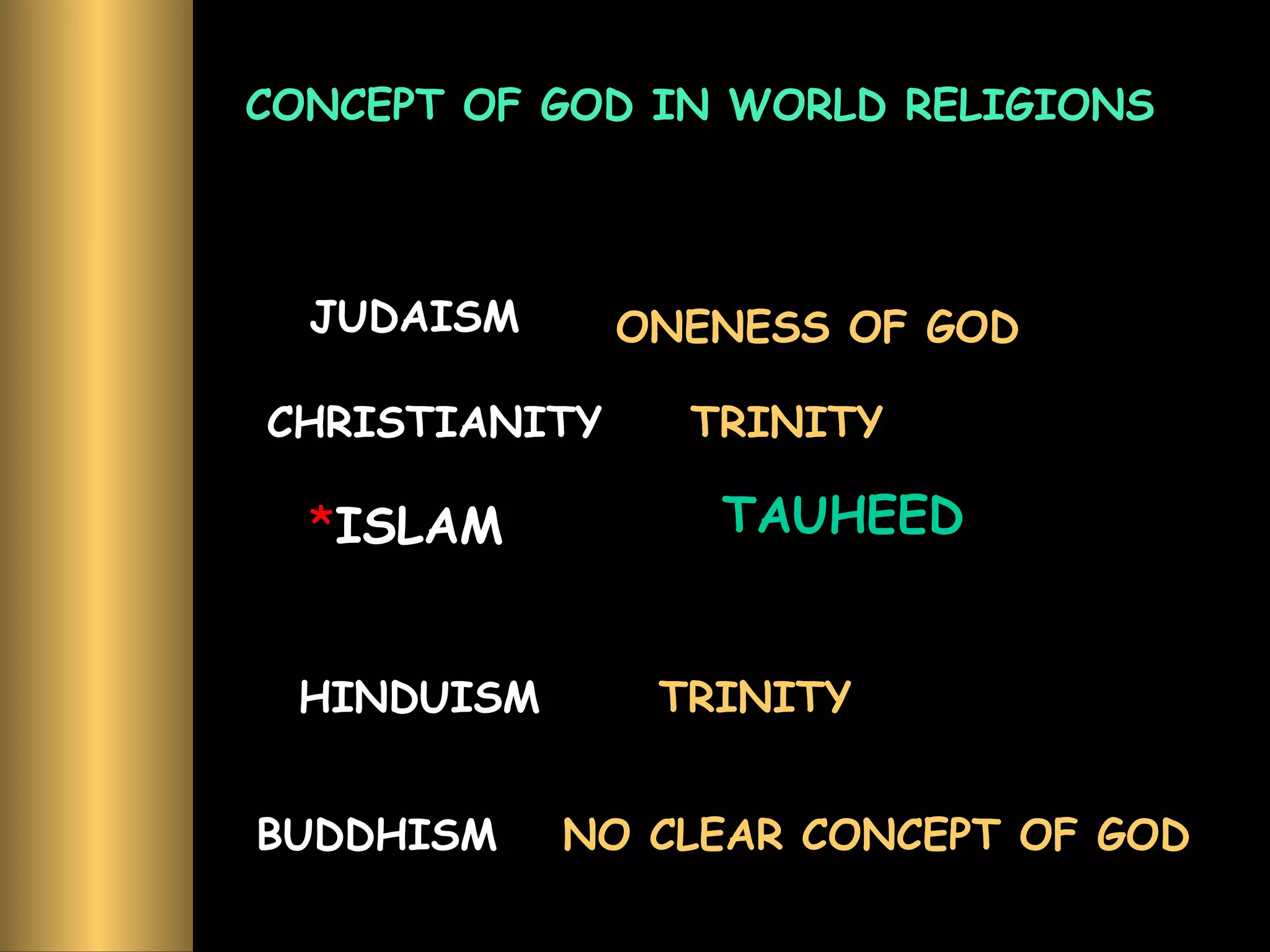 CONCEPT OF GOD IN WORLD RELIGIONS
ONENESS OF GODJUDAISM
CHRISTIANITY TRINITY
*ISLAM
HINDUISM
TAUHEED
TRINITY
NO CLEAR CONCEPT OF GODBUDDHISM
 