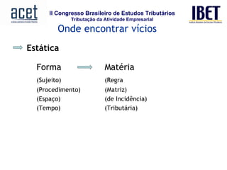 Onde encontrar vícios Estática Forma Matéria (Sujeito) (Regra  (Procedimento) (Matriz) (Espaço) (de Incidência) (Tempo) (Tributária) 