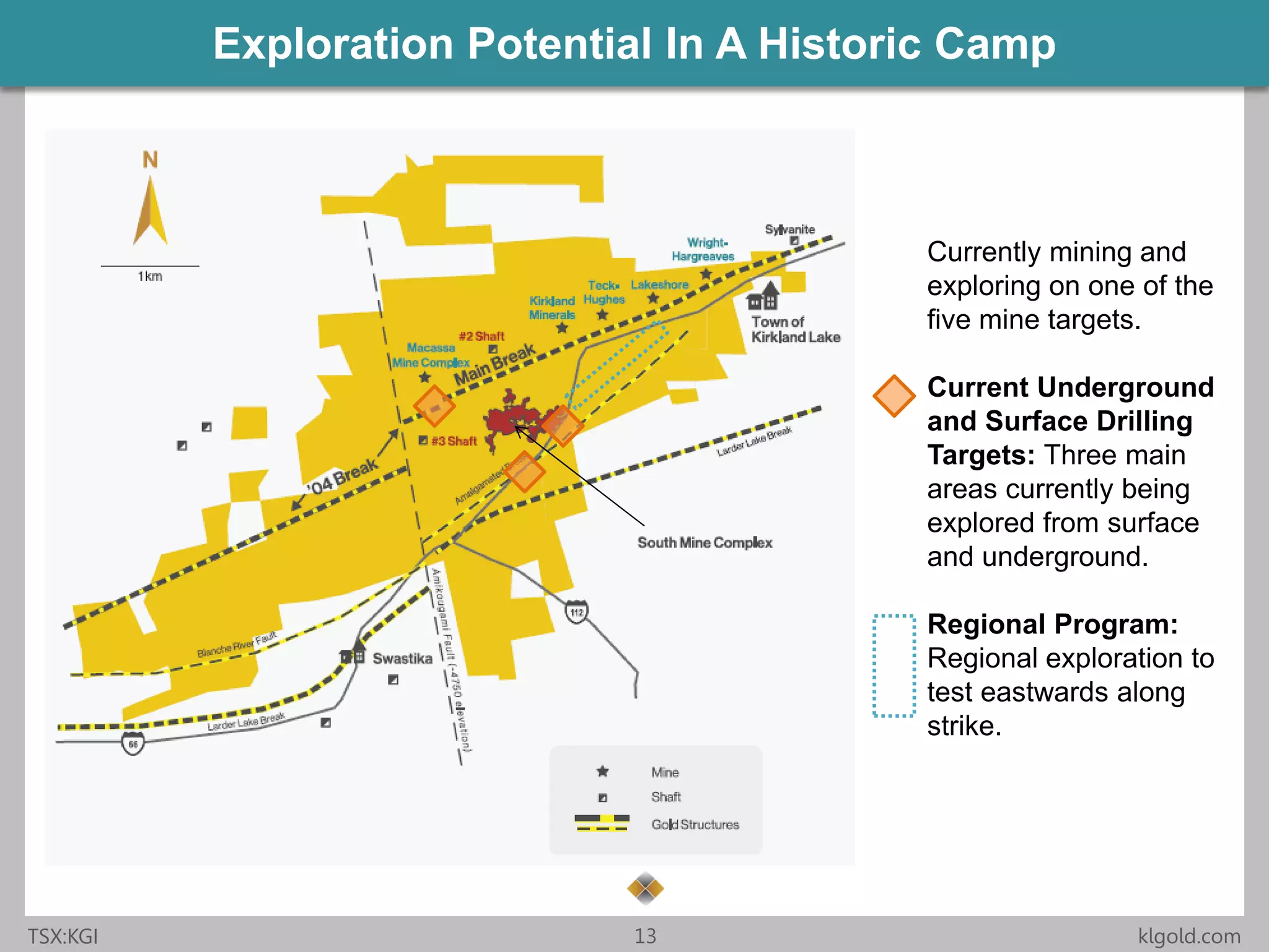 Click to edit Master title style
• Click to edit Master
text styles
– Second level
• Third level
– Fourth level
» Fifth level
• Click to edit Master
text styles
– Second level
• Third level
– Fourth level
» Fifth level
TSX:KGI 13 klgold.com
Exploration Potential In A Historic Camp
Currently mining and
exploring on one of the
five mine targets.
Current Underground
and Surface Drilling
Targets: Three main
areas currently being
explored from surface
and underground.
Regional Program:
Regional exploration to
test eastwards along
strike.
 