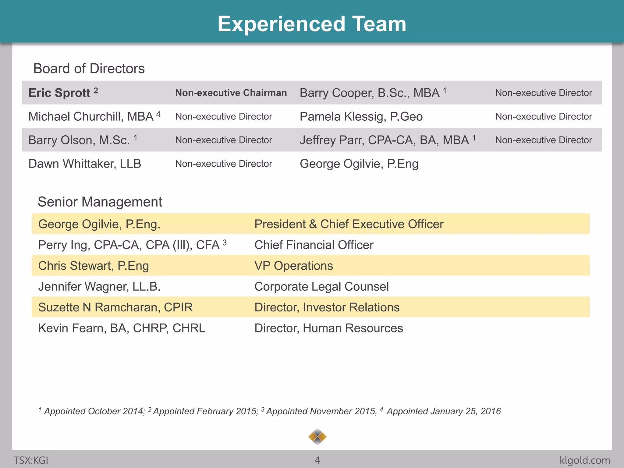 Click to edit Master title style
• Click to edit Master
text styles
– Second level
• Third level
– Fourth level
» Fifth level
• Click to edit Master
text styles
– Second level
• Third level
– Fourth level
» Fifth level
TSX:KGI 4 klgold.com
Experienced Team
Eric Sprott 2 Non-executive Chairman Barry Cooper, B.Sc., MBA 1 Non-executive Director
Michael Churchill, MBA 4 Non-executive Director Pamela Klessig, P.Geo Non-executive Director
Barry Olson, M.Sc. 1 Non-executive Director Jeffrey Parr, CPA-CA, BA, MBA 1 Non-executive Director
Dawn Whittaker, LLB Non-executive Director George Ogilvie, P.Eng
George Ogilvie, P.Eng. President & Chief Executive Officer
Perry Ing, CPA-CA, CPA (Ill), CFA 3 Chief Financial Officer
Chris Stewart, P.Eng VP Operations
Jennifer Wagner, LL.B. Corporate Legal Counsel
Suzette N Ramcharan, CPIR Director, Investor Relations
Kevin Fearn, BA, CHRP, CHRL Director, Human Resources
Board of Directors
Senior Management
1 Appointed October 2014; 2 Appointed February 2015; 3 Appointed November 2015, 4 Appointed January 25, 2016
 