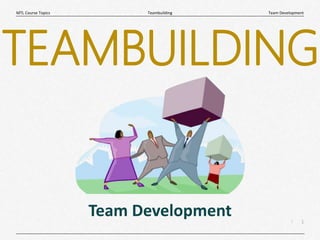 1
|
Team Development
Teambuilding
MTL Course Topics
Team Development
TEAMBUILDING
 