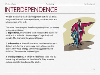 16
|
Team Development
Teambuilding
MTL Course Topics
INTERDEPENDENCE
We can measure a team's development by how far it has
progressed towards interdependence, an outer focus and
achievement of its task.
There are three stages a developing team passes on its way
to interdependence:
1. dependence, in which the team relies on the leader for
its direction as in the pioneer stage of organisational
growth. The team are like young children.
2. independence, in which the team see themselves as a
distinct unit, having broken away from reliance on the
leader. They have energy, sometimes aggression and
isolation. The team are like teenagers.
3. interdependence, in which the team see their role as
interacting with others for their benefit. They are now
mature, confident and wise, like adults.
 