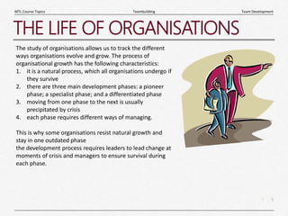 5
|
Team Development
Teambuilding
MTL Course Topics
THE LIFE OF ORGANISATIONS
The study of organisations allows us to track the different
ways organisations evolve and grow. The process of
organisational growth has the following characteristics:
1. it is a natural process, which all organisations undergo if
they survive
2. there are three main development phases: a pioneer
phase; a specialist phase; and a differentiated phase
3. moving from one phase to the next is usually
precipitated by crisis
4. each phase requires different ways of managing.
This is why some organisations resist natural growth and
stay in one outdated phase
the development process requires leaders to lead change at
moments of crisis and managers to ensure survival during
each phase.
 