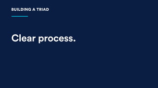 Clear process.
BUILDING A TRIAD
 