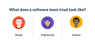 Engineering
What does a software team triad look like?
ProductDesign
 