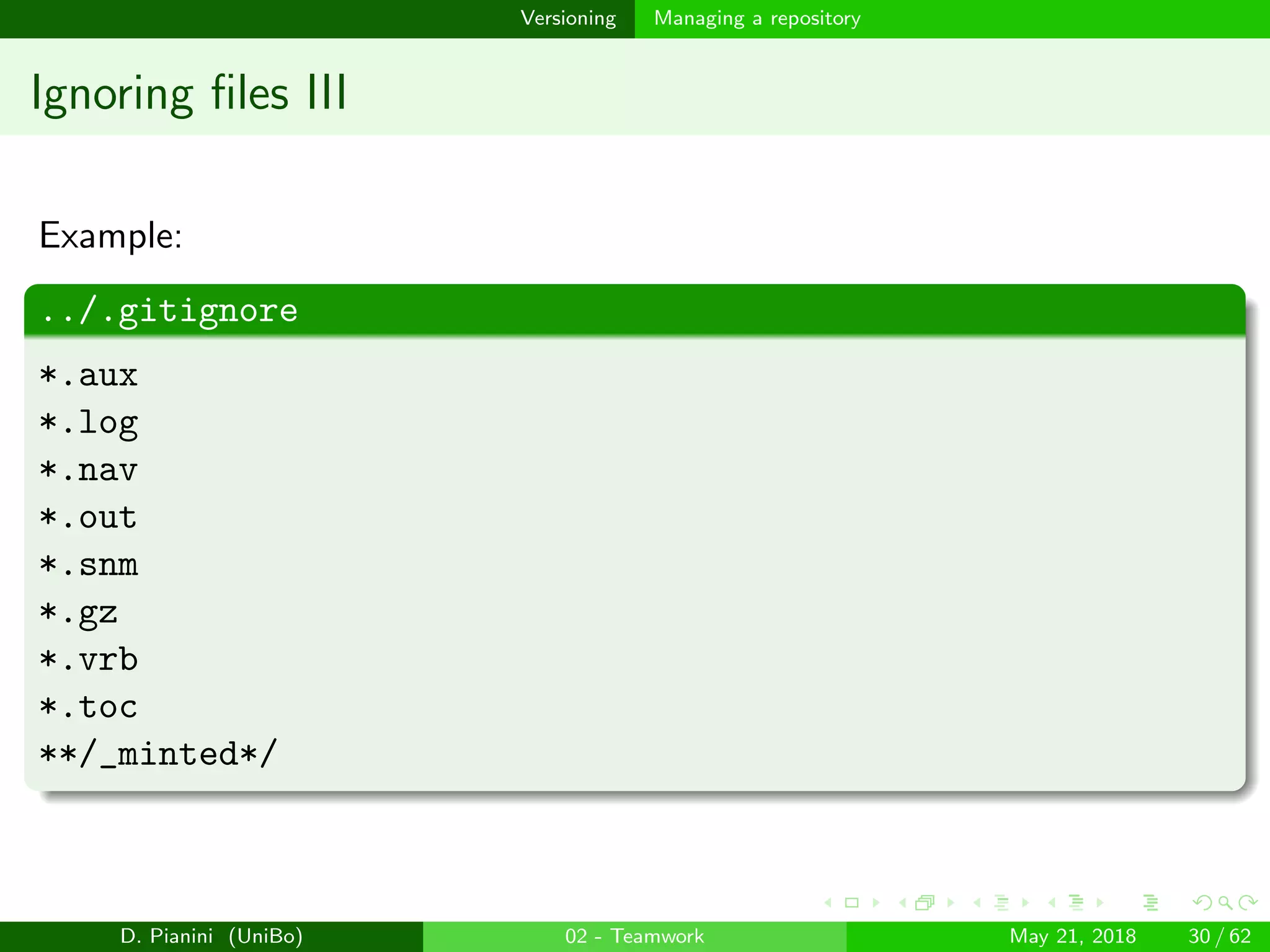 images/logo
Versioning Managing a repository
Ignoring ﬁles III
Example:
../.gitignore
*.aux
*.log
*.nav
*.out
*.snm
*.gz
*.vrb
*.toc
**/_minted*/
D. Pianini (UniBo) 02 - Teamwork May 21, 2018 30 / 62
 