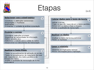Etapas
!14
(a.d)
 