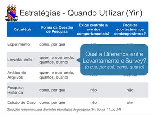 Estratégias - Quando Utilizar (Yin)
!7
Estratégia
Forma da Questão
de Pesquisa
Exige controle s/
eventos
comportamentais?
Focaliza
acontecimentos
contemporâneos?
Experimento como, por que sim sim
Levantamento
quem, o que, onde,
quantos, quanto
não sim
Análise de
Arquivos
quem, o que, onde,
quantos, quanto
não sim/não
Pesquisa
Histórica
como, por que não não
Estudo de Caso como, por que não sim
Situações relevantes para diferentes estratégias de pesquisa (Yin, ﬁgura 1.1, pg 24)
Qual a Diferença entre
Levantamento e Survey?
(o que, por quê, como, quanto)
 