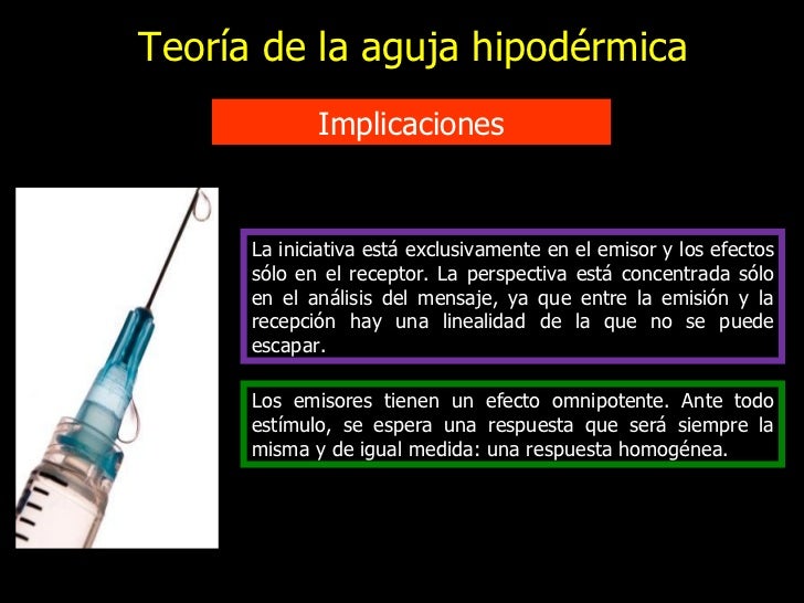 02. Teorías de la comunicación Clase 02