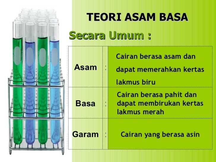 Teori Asam Basa