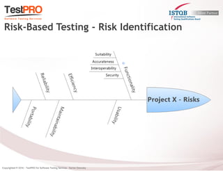 Risk-Based Testing - Risk Identification 
 