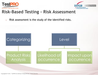 •Risk assessment is the study of the identified risks. 
Risk-Based Testing - Risk Assessment 
Categorizing 
Product Risks Analysis 
Level 
Likelihood of occurrence 
Impact upon occurrence  
