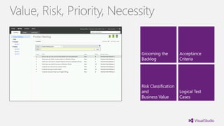 Value, Risk, Priority, Necessity
Grooming the
Backlog
Risk Classification
and
Business Value
Acceptance
Criteria
Logical Test
Cases
 