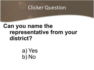 Clicker QuestionCan you name the representative from your district?YesNo