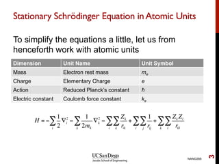 Stationary Schrödinger Equation inAtomic Units
To simplify the equations a little, let us from
henceforth work with atomic units
NANO266
3
Dimension Unit Name Unit Symbol
Mass Electron rest mass me
Charge Elementary Charge e
Action Reduced Planck’s constant ħ
Electric constant Coulomb force constant ke
H = −
1
2
∇i
2
i
∑ −
1
2mk
∇k
2
−
Zk
rikk
∑
i
∑ +
1
rijj
∑
i
∑
k
∑ +
Zk Zl
rkll
∑
k
∑
 