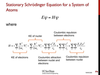 Stationary Schrödinger Equation for a System of
Atoms
where
NANO266
2
Eψ = Hψ
H = −
h 2
2me
∇i
2
i
∑ −
h 2
2mk
∇k
2
−
e2
Zk
rikk
∑
i
∑ +
e2
rijj
∑
i
∑
k
∑ +
Zk Zle2
rkll
∑
k
∑
KE of electrons
KE of nuclei
Coulumbic attraction
between nuclei and
electrons
Coulombic repulsion
between electrons
Coulombic repulsion
between nuclei
 