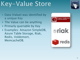  Data (Value) was identified by
  a unique Key
 The Value can be anything
 Primarly queriable by Key
 Examples: Amazon SimpleDB,
  Azure Table Storage, Riak,
  Redis, Voldemort,
  MemcacheDB.




                                   17
 