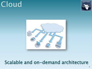 Scalable and on-demand architecture
                                      9
 