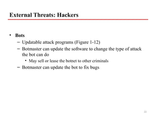 Beta Bot 02-Threat_Environment Widely known malware is virus, others are worms ...