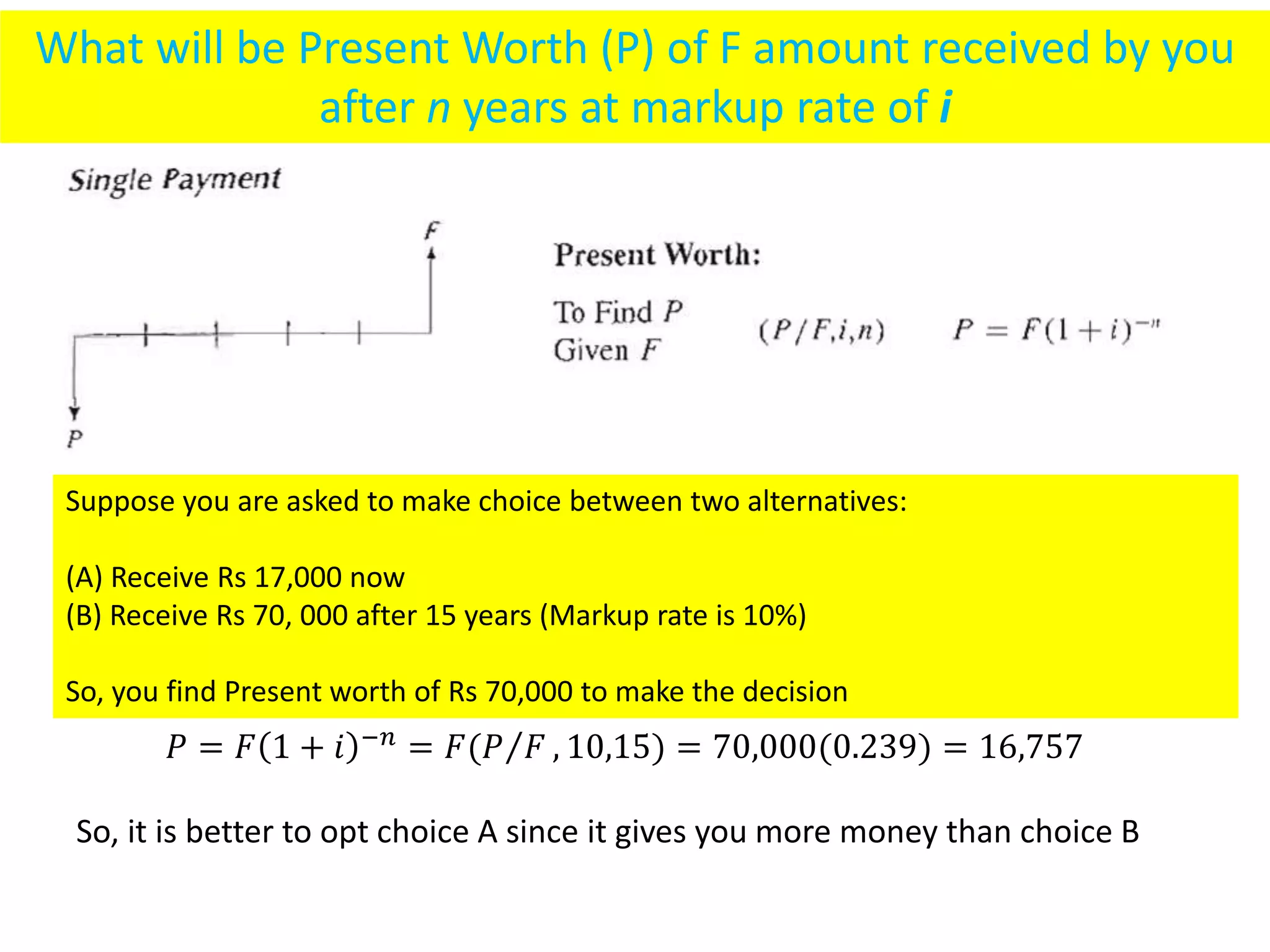 What will be Present Worth (P) of F amount received by you
after n years at markup rate of i
Suppose you are asked to make choice between two alternatives:
(A) Receive Rs 17,000 now
(B) Receive Rs 70, 000 after 15 years (Markup rate is 10%)
So, you find Present worth of Rs 70,000 to make the decision
𝑃 = 𝐹 1 + 𝑖 −𝑛 = 𝐹( 𝑃 𝐹 , 10,15) = 70,000(0.239) = 16,757
So, it is better to opt choice A since it gives you more money than choice B
 