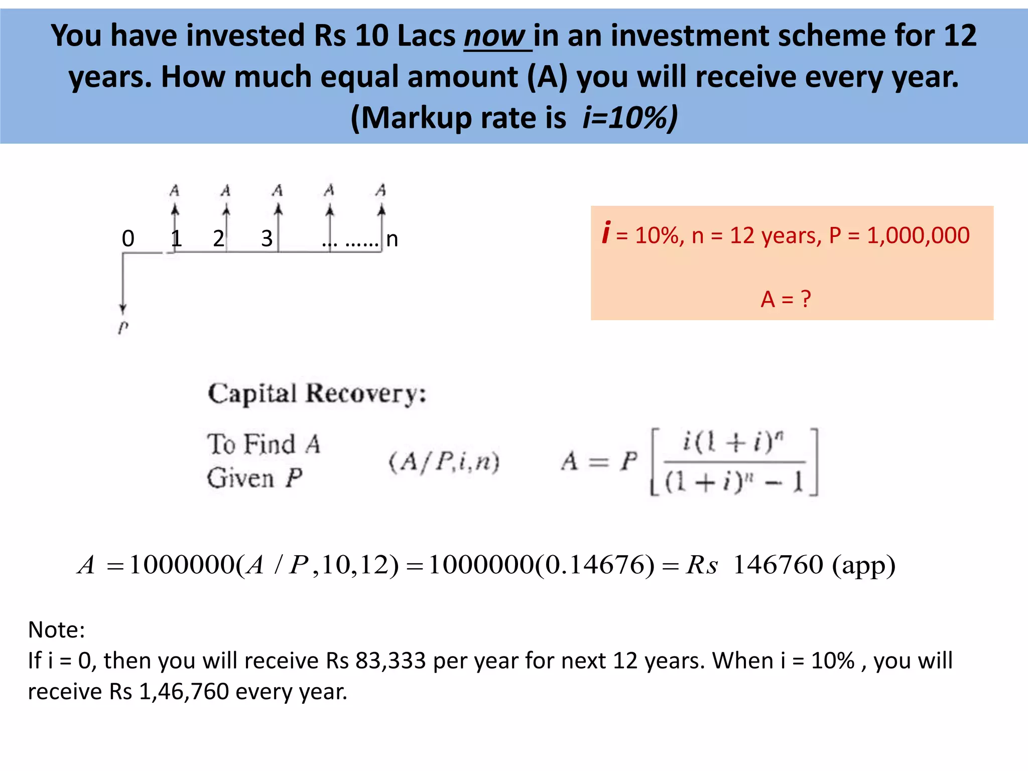 You have invested Rs 10 Lacs now in an investment scheme for 12
years. How much equal amount (A) you will receive every year.
(Markup rate is i=10%)
0 1 2 3 … …… n i = 10%, n = 12 years, P = 1,000,000
A = ?
1000000( / ,10,12) 1000000(0.14676) 146760 (app)A A P Rs  
Note:
If i = 0, then you will receive Rs 83,333 per year for next 12 years. When i = 10% , you will
receive Rs 1,46,760 every year.
 