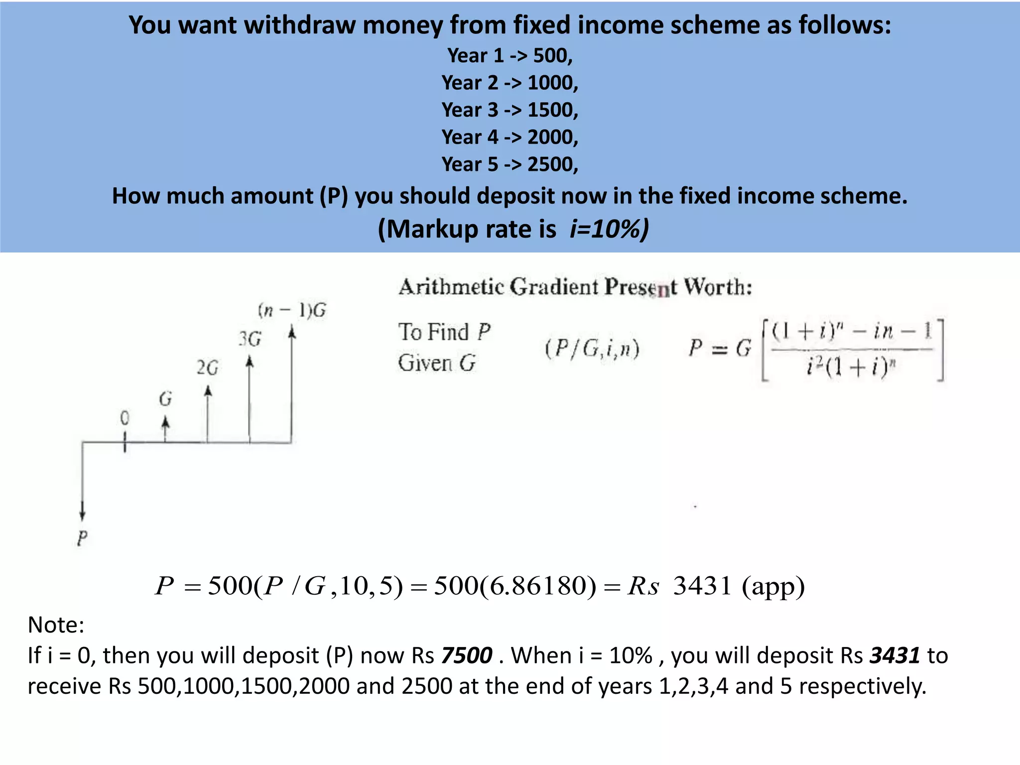 You want withdraw money from fixed income scheme as follows:
Year 1 -> 500,
Year 2 -> 1000,
Year 3 -> 1500,
Year 4 -> 2000,
Year 5 -> 2500,
How much amount (P) you should deposit now in the fixed income scheme.
(Markup rate is i=10%)
500( / ,10,5) 500(6.86180) 3431 (app)P P G Rs  
Note:
If i = 0, then you will deposit (P) now Rs 7500 . When i = 10% , you will deposit Rs 3431 to
receive Rs 500,1000,1500,2000 and 2500 at the end of years 1,2,3,4 and 5 respectively.
 