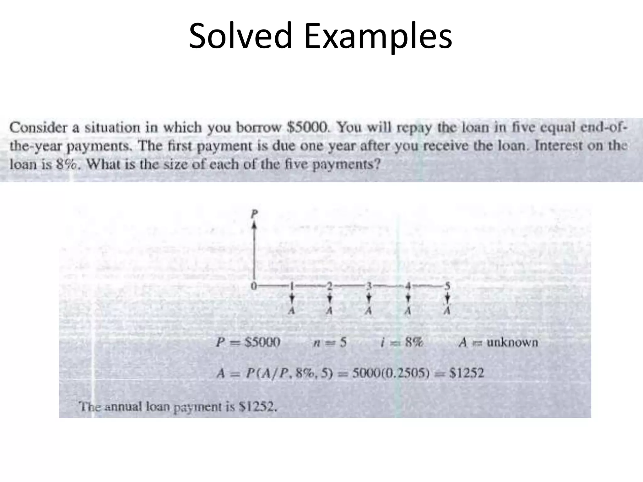 Solved Examples
 