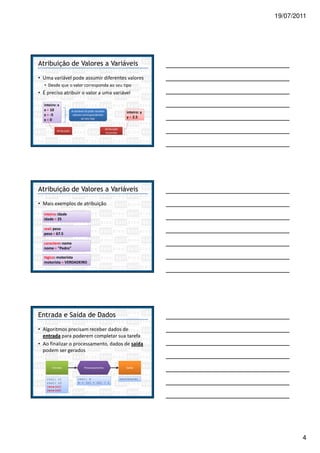 19/07/2011




Atribuição de Valores a Variáveis

• Uma variável pode assumir diferentes valores
  • Desde que o valor corresponda ao seu tipo
• É preciso atribuir o valor a uma variável

  inteiro: x
  x = 10               A variável só pode receber                   inteiro: y
  x = -5                valores correspondentes
                               ao seu tipo                          y = 2.5
  x=0

                                                    Atribuição
          Atribuição
                                                    incorreta




Atribuição de Valores a Variáveis

• Mais exemplos de atribuição
  inteiro: idade
  idade = 25

  real: peso
  peso = 67.5

  caractere: nome
  nome = "Pedro"

  lógico: motorista
  motorista = VERDADEIRO




Entrada e Saída de Dados

• Algoritmos precisam receber dados de
  entrada para poderem completar sua tarefa
• Ao finalizar o processamento, dados de saída
  podem ser gerados


       Entrada                  Processamento                       Saída


    real: n1                real: m                              escreva(m)
    real: n2                m = (n1 + n2) / 2
    leia(n1)
    leia(n2)




                                                                                         4
 