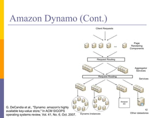 02 - Topologies of Distributed Systems | PPTX