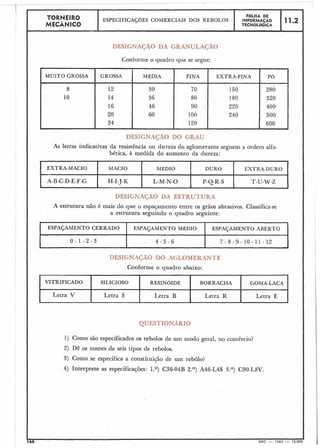 1) Como são especificados os rebolos de um modo geral, no comércio?
2) Dê os nomes de seis tipos de rebolos.
3) Como se especifica a constituição de um rebolo?
4) Interprete as especificações: 1.O) C36-04B 2.O) A46-L4S 3.O) C90-L8V.
r
TORNEIRO F6LHA DE
ESPECIFICAÇOES COMERCIAIS DOS REBOLOS INFORMAÇÃO 11.2
MECÂNICO TECNOLÓGICA
I
DESIGNAÇÃC )A GR i q
Conforme o quadro que se segue:
MUITO GROSSA
8
1O
GROSSA MÉDIA FINA EXTRA-FINA
12 3O 7O 150
14 36 8O 180
16 46 9O 220
2O 6O 1O0 240
24 120
PO
280
320
400
500
600
L
. LODC J
As letras indicativas da resistência ou dureza do aglomerante seguem a ordem alfa-
bética, à medida do aumento da dureza:
EXTRA-MACIO
A-B-C-D-E-F-G
MACIO MÉDIO DURO
H-I-J-K L-M-N-O P-Q-R-S
EXTRA-DURO
T-U-W-Z
DF"'-" ' -"- - 4 ESTRUII -- '
A estrutura não é mais do que o espaçamento entre os grãos abrasivos. Classifica-se
a estrutura seguindo o quadro seguinte:
ESPAÇAMENTO CERRADO ESPAÇAMENTO MÉDIO ESPAÇAMENTO ABERTO
0 - 1 - 2 - 3 4 - 5 - 6 7 - 8 - 9 - 1 0 - 1 1 - 1 2
L
DESIGI ,SP ) D( 4GLOMERA-NT -
Conforme o quadro abaixo:
GOMA-LACA
Letra E
VITRIFICADO
Letra V
C
166 MEC - 1965 - 15 000
SILICIOSO RESINOIDE BORRACHA
Letra S Letra B Letra R
 