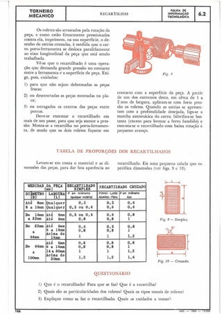 a
6 a 14mm
Acima de
64mm 14mm 1 1 192
~ t 66mm O*8 O*8 O*8
De 64mm 6 a 14mm 0 * 8 0,8 1
a 14 a 3Omm 1 1 1*2
100mm
Acima de
30min 192 192 196*
Fiç. 8
TORNEIRO FOLHA DE
MECÂNICO
RECARTILHAS INFORMACAO 6.2
TECNOLÓGICA
Os roletes são arrastados pela rotacão da
peca, e como estão firmemente pressionados
contra ela, imprimem, lia sua superfície, o de-
senho de estrias cruzadas, à medida que o car-
ro porta-ferramenta se desloca paralelamente
ao eixo longitudinal da peça que está sendo
trabalhada.
Vê-se que o recartilhado é uma opera-
cão que demanda grande pressão no contacto
entre a ferramenta e a superfície da peça. Exi-
ge, pois, cuidados:
1) para que não sejam deformadas as pecas
fracas;
contacto com a superfície da peça. A paltir
2) Ou deseentradas as Peças na pia- de um dos extreinos desta, em cêrca de 1 a
ca; 2 mm de largura, aplicam-se com forte pres-
3) ou estragados os centros das pejas entre são os roletes. Quando as estrias se apresen-
pontas. tam com a profundidade desejada, liga-se a
Deve-se executar o recartilhado em marcha automática do carro, lubrifica-se bas-
mais de um passe, para que seja menor a pres- tante (exceto para bronze e ferro fundido) e
são. Monta-se a recartilha no porta-ferramen- executa-se o recartilhado com baixa rotação e
ta, de modo que os dois roletes fiquem em pequeno avanço.
TABELA DE PROPORÇõES DOS RECARTILHADOS
Levam-se em conta o material e as di- recartilliaclo. Eis uma pequena tabela que es-
mensões das peças, para dar boa aparência ao pecifica dimensões (ver figs. 9 e 10).
3-
T
Fig. 9 - Simples.
te-(
Fig. 10 - Cruzado.
QUESTIONÁRIO
1) Que é o recartilhado? Para que se faz? Que é a recartilha?
2) Quais são as particularidades dos roletes? Quais os tipos usuais de roletes?
3) ~ x p l i ~ u ecomo se faz o recartilhado. Quais iis cuidados a tomar?
108 MEC - 1965 - 15.000
 