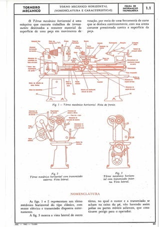 .--- - - - -- .-- . .- . ..
TORNEIR0 TORNO MECÂNICO HORIZONT.4L FOLHA DE
INFORMAÇÁO
MECÂNICO (NOMENCLATURA E CARACTERÍSTICAS) TECNOLOGICA
1.1
O Tôrno mecânico horizontal é uma rotajão, por meio de uma ferramenta de corte
máquina que executa trabalhos de tornea- que se desloca continuamente, com sua aresta
mento destinados a remover material da cortante pressionada contra a superfície da
superfície de urna peça em movimento de =
peça.
Fig. I - Tôrno mecânico horizontal. Vista de fvente.
Fig. 2
Tdrno mecânico horirontal com transmissão
extel-na. Vista lateral.
Fig. 3
Tôrno mecânico horizon-
tal com transmissão inter-
na. Vista lateral.
NOMENCLATURA
As figs. 1 e 2 representam um rôrno torno, no qual o niotor e a transmissão se
mecânico harizontal do tipo clássico, com acham na caixa do pé, não havendo assim
motor elétrico e transmissão dispostos exter- polias ou .partes móveis salientes, que cons-
namente. tituem perigo para o operador.
A fig. 3 mostra a vista lateral de outro
I IMEC - 1965 - 15.000 33
 