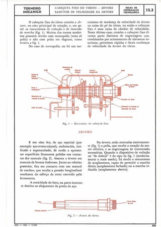 TORNEIR0 CABEÇOTE FIXO DO TORNO - ARVORE FOLHA DE
MECÂNICO
INFORMACÃO 15.3
REDUTOR DE VELOCIDADE DA ARVORE TECNOLÓGICA
O cabeçote fixo do torno contém a Ár- canismo de mudança de velocidade da árvore
vore. ou eixo principal de rotação, e, em ge- na caixa do pé do torno, ou então o cabeçote
ral, os i-riecanismos de redução e de inversão fixo é uma caixa de câmbio de velocidade.
de murcha (fig. 1). Muitos clos torilos moder- Neste último caso, contém o cabeçote fixo di-
nos possuem árvore com monopolia (uma só versos pares distintos de engrenagens clue,
polia) e não com polia ern degraus, como combinados por acionamento de alavancas ex-
mostra a fig. 1. teriores, permitem rápidas e fáceis mudanças
No caso de monopolia, ou há um me- de velocidade da árvore do torno.
É um eixo Ôco, de aço especial (por Na árvore, estão montadas externamen-
exemplo aço-cromo-níquel),endurecido, reti- te (fig-1)a polia, que recebe a rotação do mo-
ficado e superacabado, de modo a apresen- tor elétrico, e as engrenagens de transmissão
necessárias. Quando o dispositivo de redução
tar superfícies finamente polidas nos contac-
ou "de dobrar" é do tipo da fig. 1 (moderna-
tos dos mancais (fig. 2). Assenta a árvore em mente o usado), há ainda o mecanismo
mancais de bronze fosforoso.Junto ao rebaixo de acoplamento, capaz de permitir a marcha
posterior, fica em contacto com um manca1 direta (acoplamento fechado) ou a marcha re-
de encôsto, que recebe a pressão longitudinal duzida (aco~lamentoaberto).
resultante do esforço de corte exercido pela
ferramenta.
A conicidade do furo, na parte interior.
se destina ao alojamento da ponta de aço.
Corh &ia.
do fui0
Fig. 7 - Aruol-e do tôl-no.
MEC - 1965 - 15.000 205
Fig. 1 - Mecnnisrno do cabeçote fixo.
 