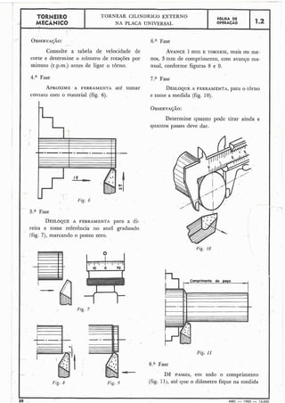 TORNEIR0 TORNEAR CILÍNDRICO EXTERNO FOLHA DE
- MECÂNICO NA PLACA UNIVERSAL OPERACÃO 1.2
I
I -. -
O~SERVASÃO: 6.a Fase
Consulte a tabela de velocidade de AVANCE1mm E TORNEIE,mais ou me-
corte e determine o numero de rotações por nos, 3 mm de comprimento, com avanço ma-
minuto (r.p.m.) antes de ligar o torno. nual, conforme figuras 8 e 9.
4.a Fase 7.a Fase IAPROXIMEA FERRAMENTA até tomar
contato com o material (fig. 6).
Fig. 6
1- 5.a Fase
DESLOQUEA FERRAMENTA para a di-
reita e tome referência no anel graduado
Ifig. 7), marcando o ponto zero.
_C
Fig. 7
I
Fis: 8 Fig. 9
DESLOQUEA FERRAMÉNTA, pare o torno
e tome a medida (fig. 10).
Determine quanto pode tirar ainda e
quantos passes deve dar.
Fig. I0
h, Comprimento do peço
Fig. I 1
Fase
- DÊ PASSES, em todo o comprimento
(fig. 11), até que o diâmetro fique na medida
30
I
MEC - 1965 - 15.000
 