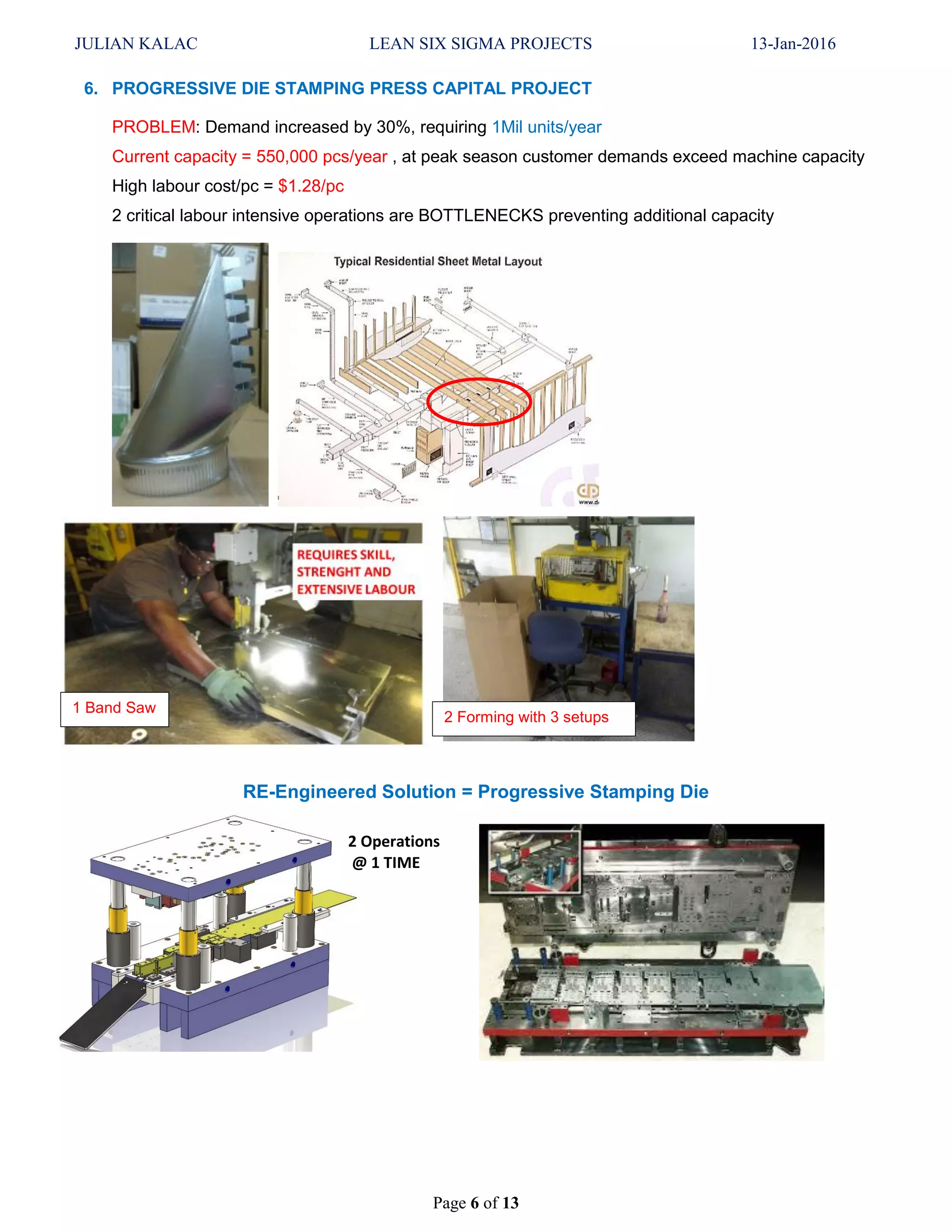 JULIAN KALAC LEAN SIX SIGMA PROJECTS 13-Jan-2016
Page 6 of 13
6. PROGRESSIVE DIE STAMPING PRESS CAPITAL PROJECT
PROBLEM: Demand increased by 30%, requiring 1Mil units/year
Current capacity = 550,000 pcs/year , at peak season customer demands exceed machine capacity
High labour cost/pc = $1.28/pc
2 critical labour intensive operations are BOTTLENECKS preventing additional capacity
RE-Engineered Solution = Progressive Stamping Die
2 Operations
@ 1 TIME
1 Band Saw
2 Forming with 3 setups
 
