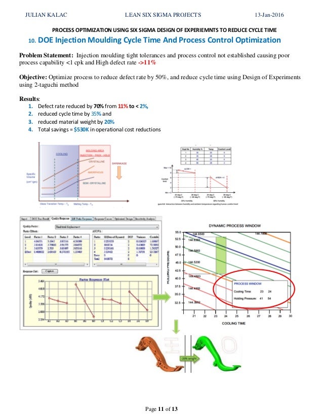 JULIAN KALAC EXAMPLES OF LEAN SIX SIGMA BLACK BELT PROJECTS