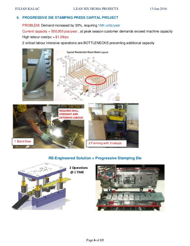 six sigma black belt project examples