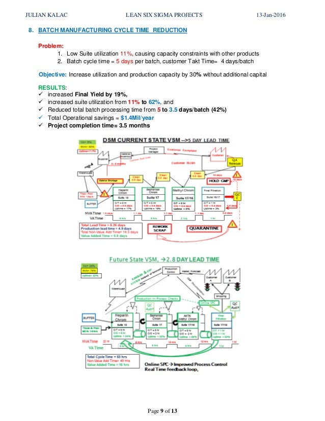julian kalac examples of lean six sigma black belt projects