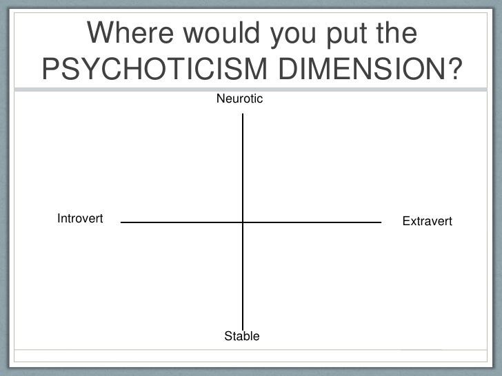 trait theory eysenck The ocean of personality if you look at the theories we've discussed so far, not only within the trait theory camp, but also those of hans eysenck and even sigmund freud, you may start to. trait theory eysenck The ocean of personality if you look at the theories we've discussed so far, not only within the trait theory camp, but also those of hans eysenck and even sigmund freud, you may start to.