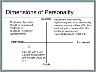 Dimensions of Personality
                              Neurotic   Indicative of overreactivity.
 Position on the scales                  High scoring tend to be emotionally
 Would be determined                     overresponsive and have difficulties
 Via the EPQ                             in returning to a normal state after
 (Eysenck Personality                    emotional experiences”
 Questionnaire)                          (Eysenck&Eysenck, 1968, p.6)


 Introverted                                                   Extraverted

                 X
            A person with a low
            E score and a slightly
            Low N score would be
            At X
                               Stable
 