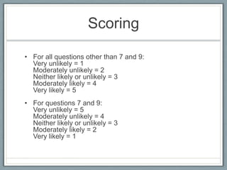 Scoring

• For all questions other than 7 and 9:
  Very unlikely = 1
  Moderately unlikely = 2
  Neither likely or unlikely = 3
  Moderately likely = 4
  Very likely = 5
• For questions 7 and 9:
  Very unlikely = 5
  Moderately unlikely = 4
  Neither likely or unlikely = 3
  Moderately likely = 2
  Very likely = 1
 