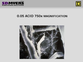 0.05 ACID 750x MAGNIFICATION
39
 