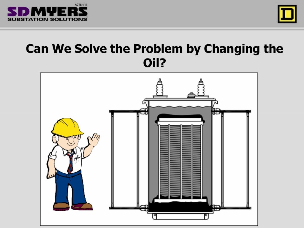 Transformer Oil Testing