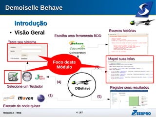 Módulo 2 – Automação Web 4
DependênciasDependências

Módulos RunnersMódulos Runners
 Tem por finalidade executar testes sob alguma interface gráfica
<dependencies>
<dependency>
<groupId>br.gov.frameworkdemoiselle.component.behave</groupId>
<artifactId>demoiselle-behave-parser-jbehave</artifactId>
<version>1.x.x</version>
<scope>test</scope>
</dependency>
<dependency>
<groupId>br.gov.frameworkdemoiselle.component.behave</groupId>
<artifactId>demoiselle-behave-runner-webdriver</artifactId>
<version>1.4.0</version>
<scope>test</scope>
</dependency>
</dependencies> Como Inclusão umum
Runner DBehave
 